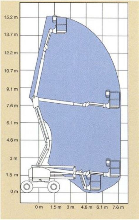 Diagramma