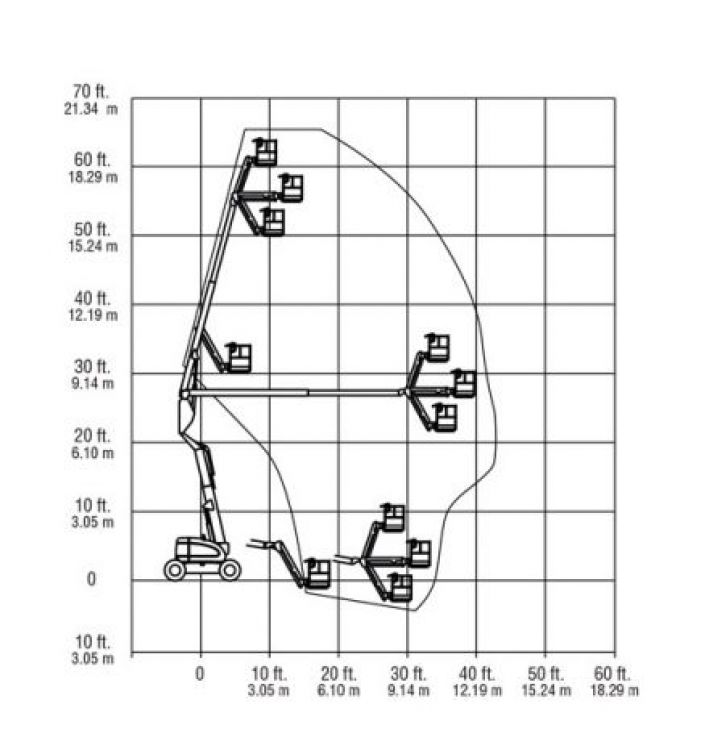Diagramma