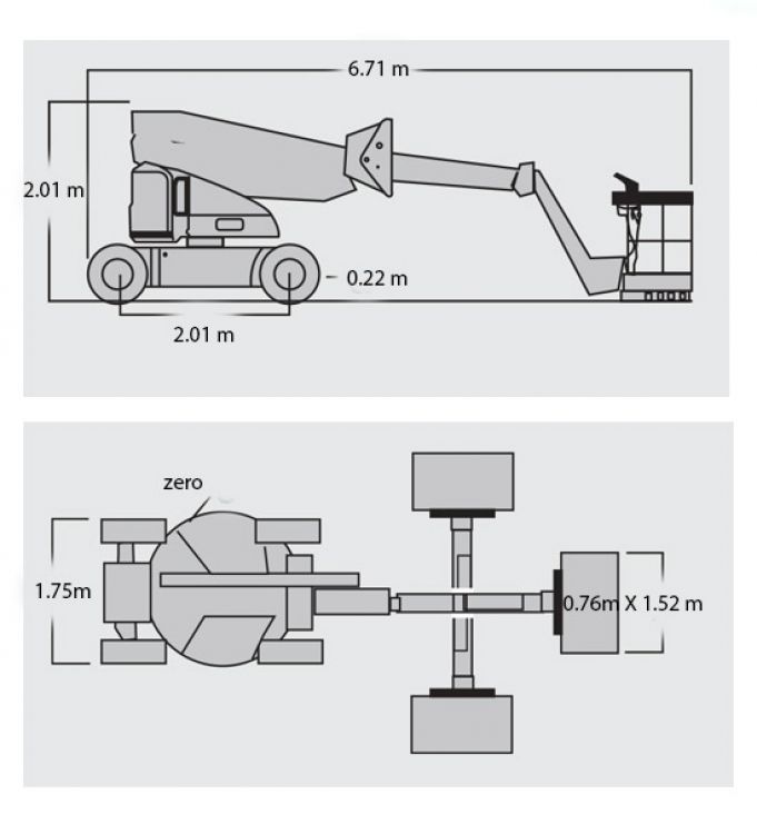Diagramma