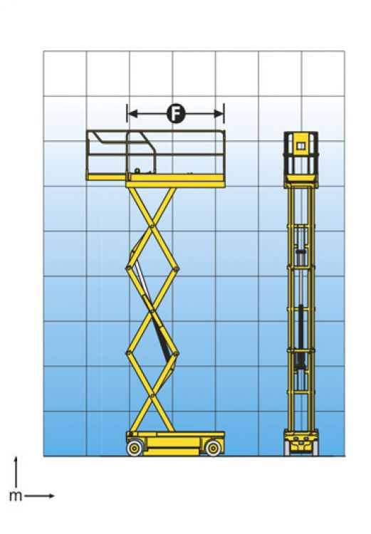 Diagramma