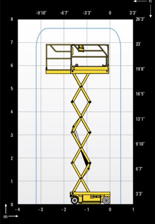 Diagramma