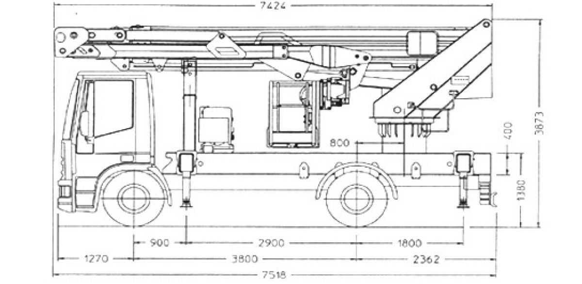 Schema