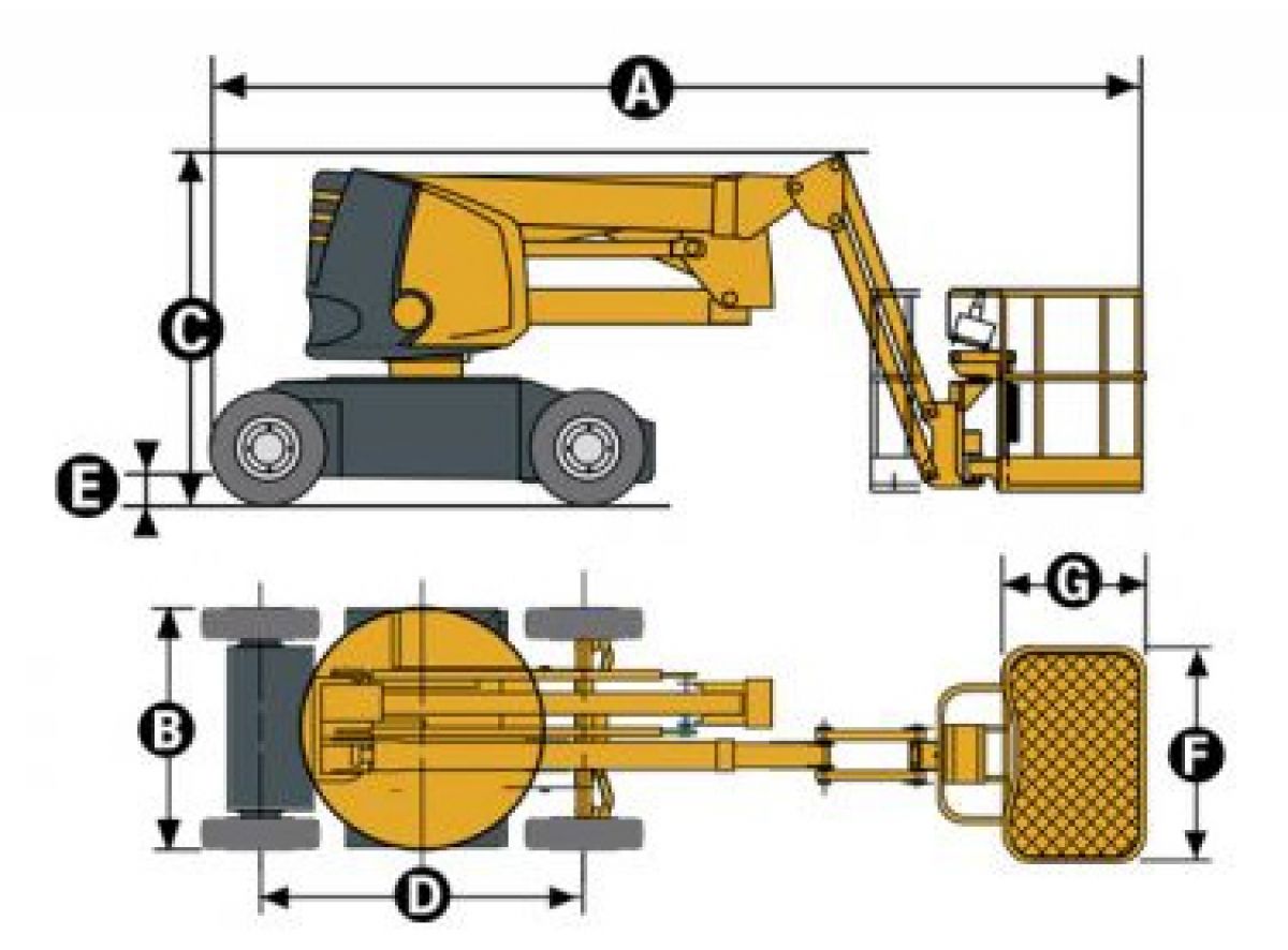 Schema
