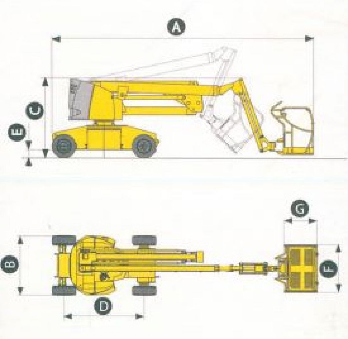 Schema
