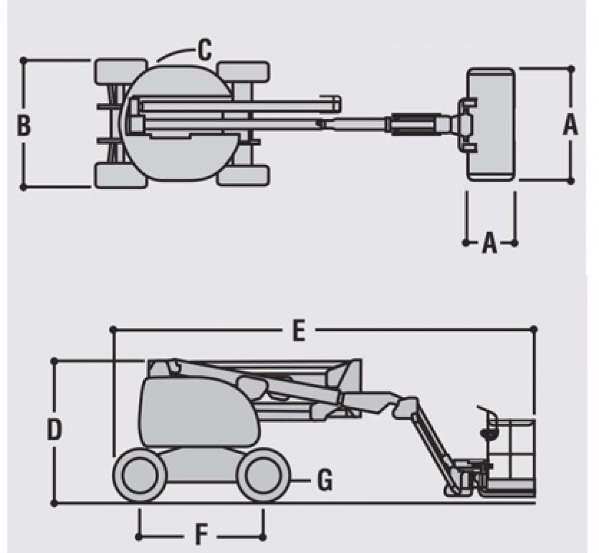 Schema