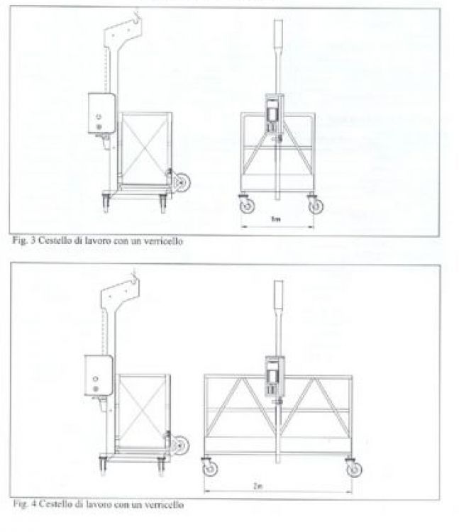 Schema