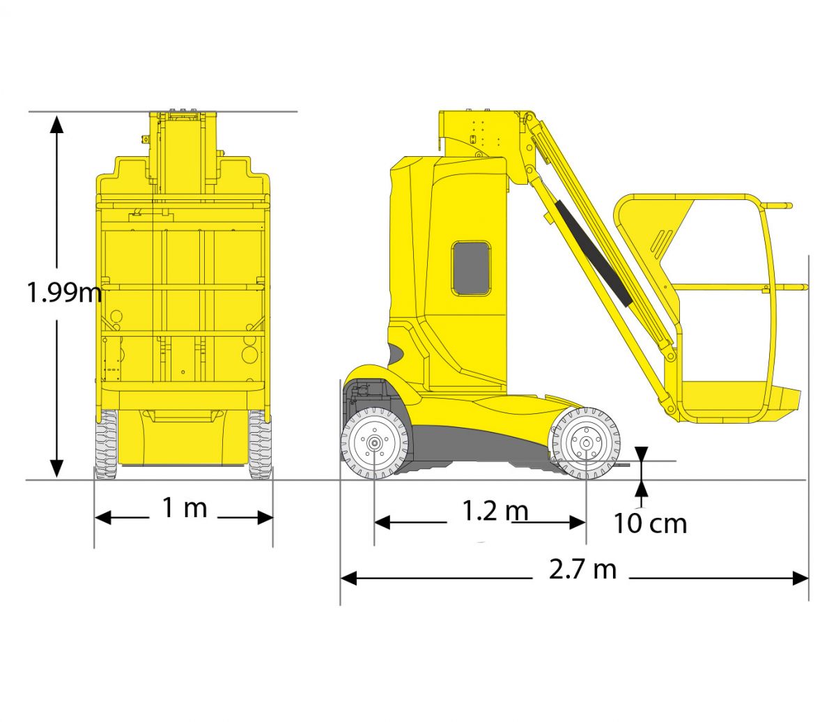 Schema